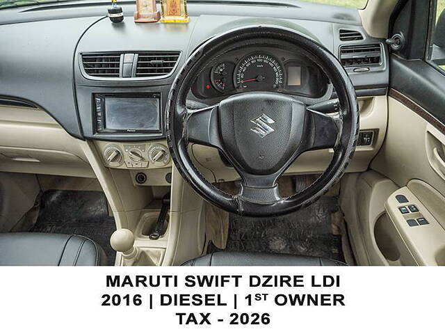 Used Maruti Suzuki Swift Dzire [2015-2017] LDI in Kolkata