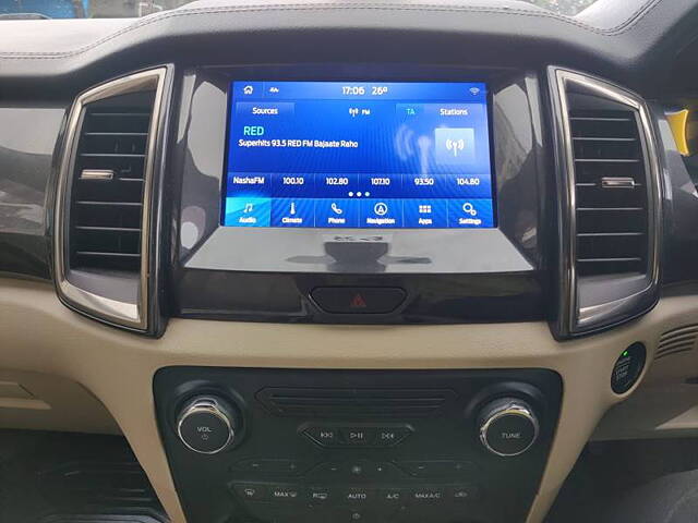 Used Ford Endeavour Titanium Plus 2.0 4x4 AT in Mumbai