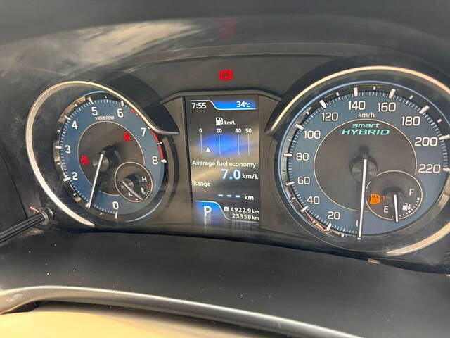 Used Maruti Suzuki Ertiga [2018-2022] ZXi AT in Mumbai