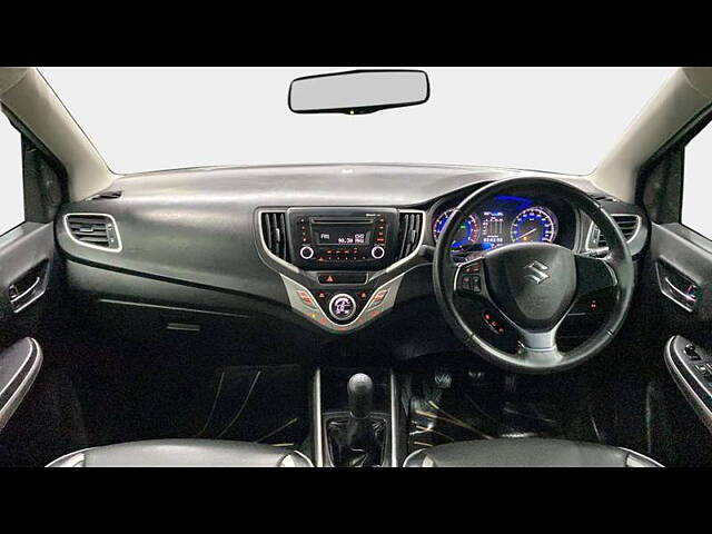 Used Maruti Suzuki Baleno [2015-2019] Zeta 1.2 in Mumbai