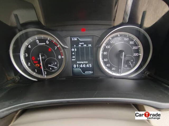 Used Maruti Suzuki Ertiga [2015-2018] VXI CNG in Mumbai