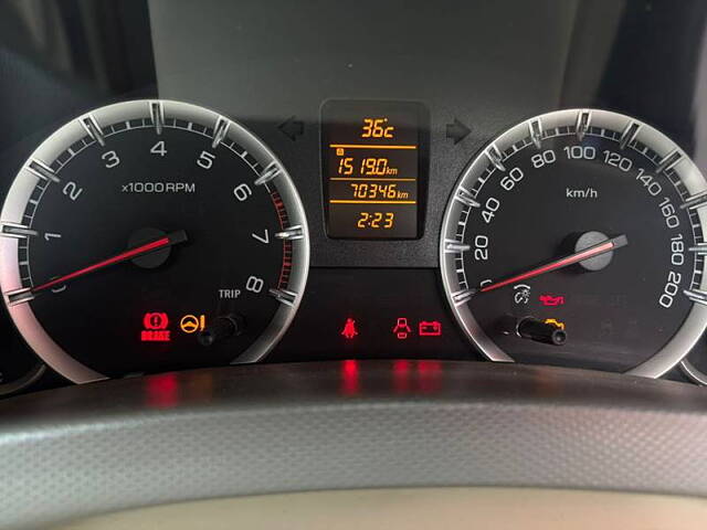 Used Maruti Suzuki Ertiga [2018-2022] ZXi in Mumbai