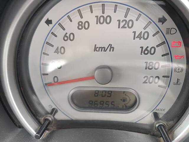 Used Maruti Suzuki Ritz [2009-2012] Vdi BS-IV in Hyderabad