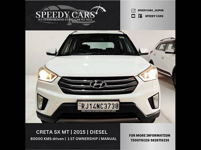 Used 2015 Hyundai Creta in Jaipur