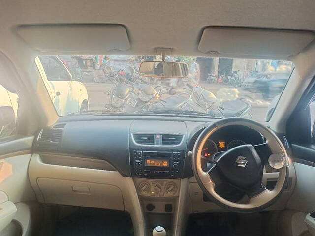 Used Maruti Suzuki Swift Dzire [2015-2017] VDI in Kanpur