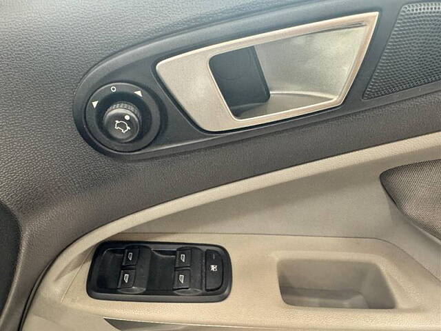 Used Ford EcoSport [2015-2017] Titanium 1.5L Ti-VCT AT in Mumbai