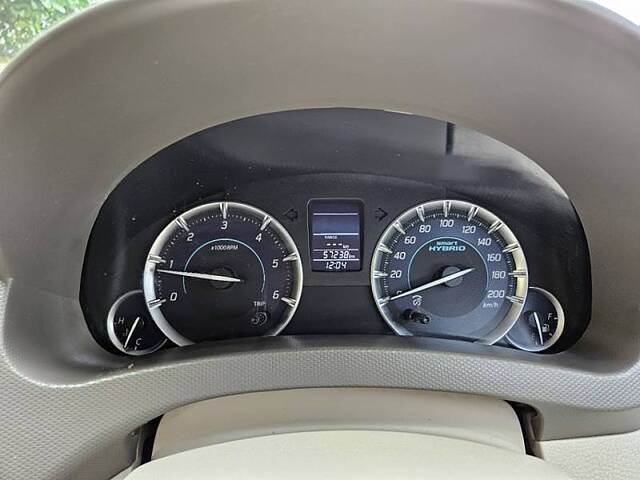 Used Maruti Suzuki Ertiga [2015-2018] VDI SHVS in Mumbai