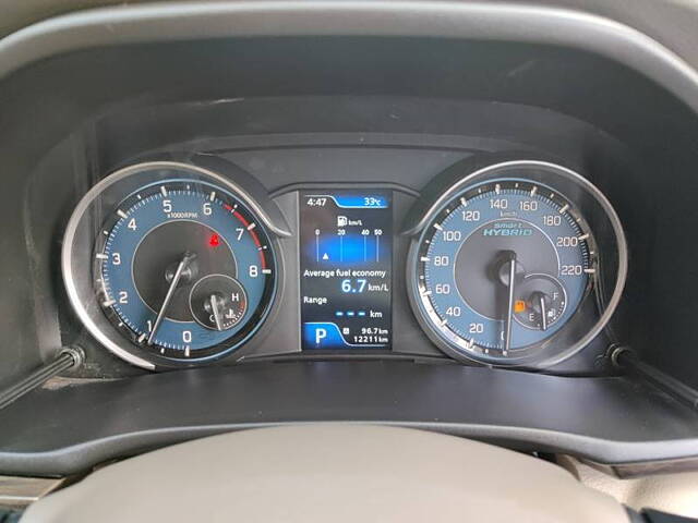 Used Maruti Suzuki Ertiga [2018-2022] ZXi AT in Mumbai