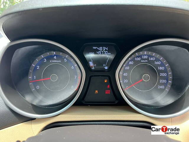 Used Hyundai Elantra [2012-2015] 1.8 SX MT in Hyderabad