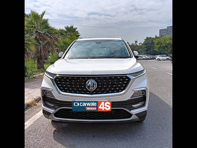 Used 2021 MG Hector in Delhi