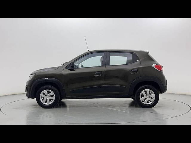 Used Renault Kwid [2015-2019] RXT [2015-2019] in Bangalore