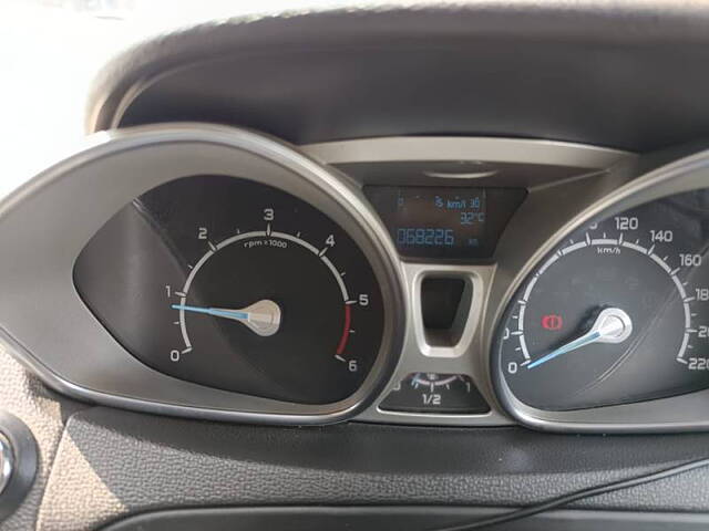 Used Ford EcoSport [2017-2019] Titanium + 1.5L TDCi in Hyderabad