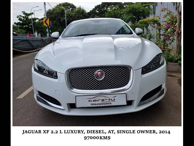 Used 2014 Jaguar XF in Chennai