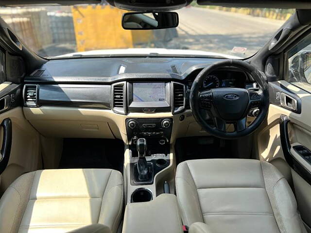 Used Ford Endeavour Titanium Plus 2.2 4x2 AT in Mumbai