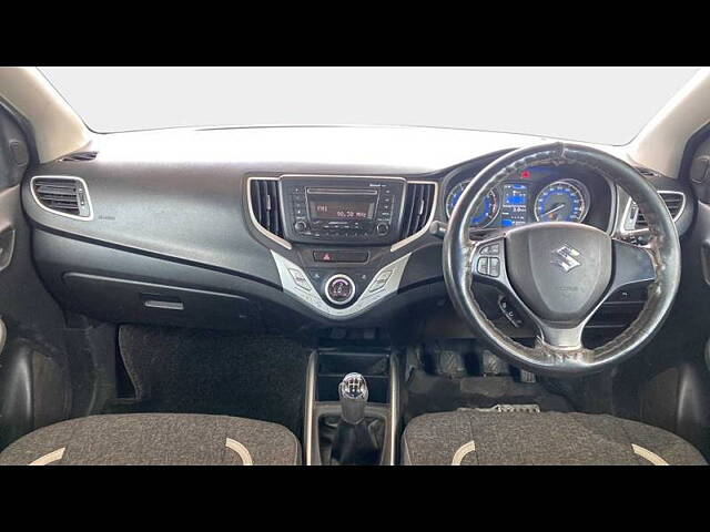 Used Maruti Suzuki Baleno [2015-2019] Zeta 1.2 in Nashik