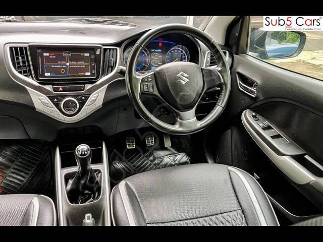 Used Maruti Suzuki Baleno [2015-2019] RS 1.0 in Hyderabad