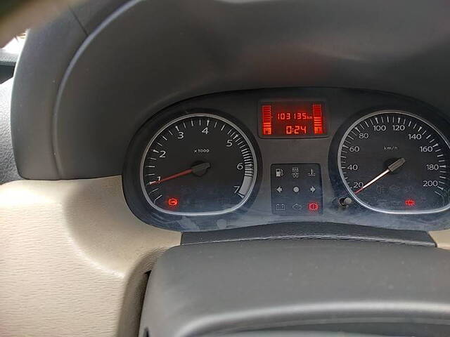 Used Renault Duster [2012-2015] 85 PS RxL Diesel in Coimbatore