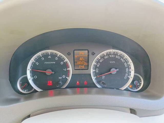 Used Maruti Suzuki Ertiga [2018-2022] ZXi in Mumbai