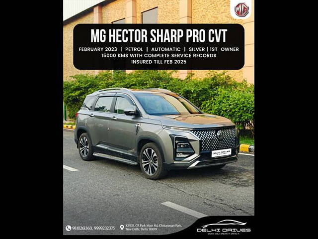 Used 2023 MG Hector in Delhi