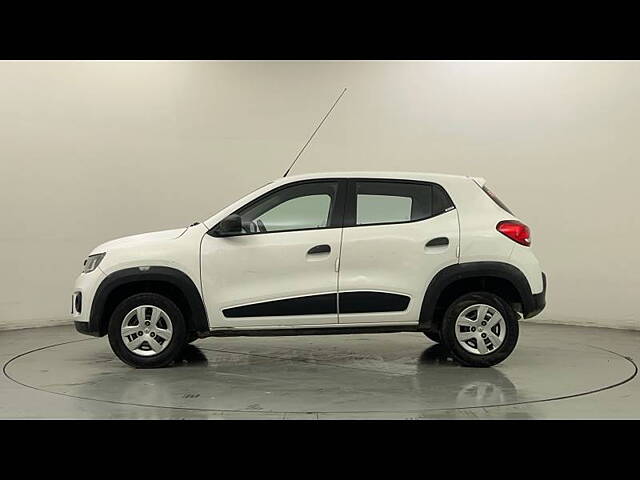 Used Renault Kwid [2015-2019] RXT [2015-2019] in Ghaziabad