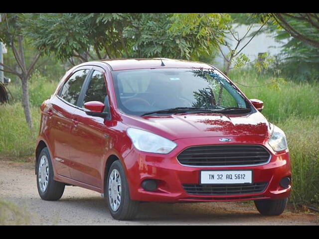 Used 2019 Ford Figo in Coimbatore