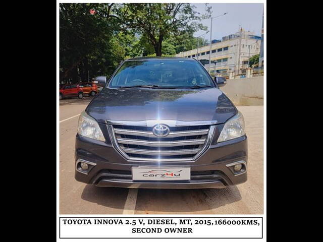 Used 2015 Toyota Innova in Chennai