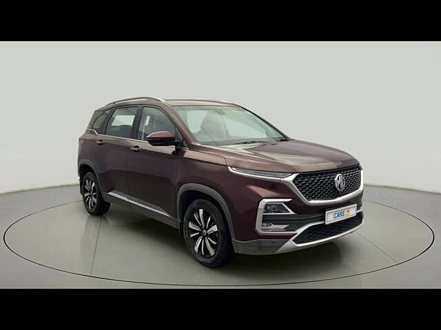 Used 2020 MG Hector in Bangalore