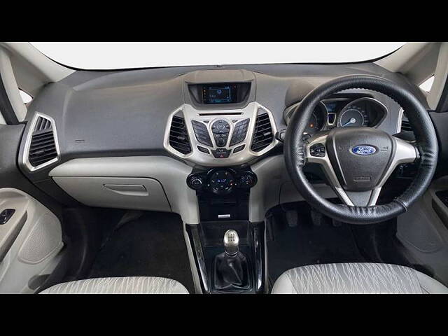 Used Ford EcoSport [2015-2017] Titanium 1.5L TDCi in Ahmedabad