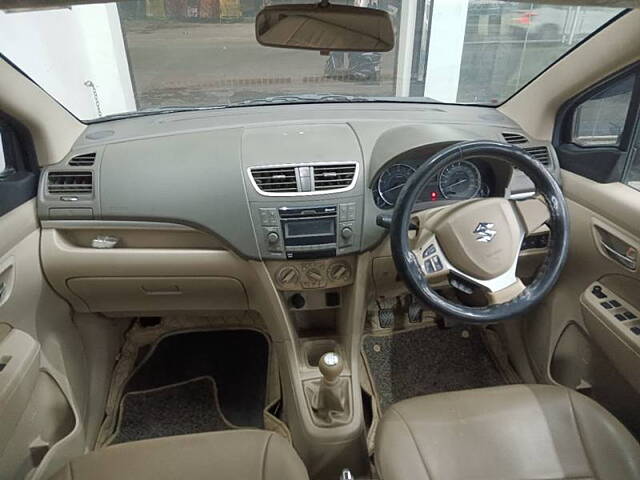 Used Maruti Suzuki Ertiga [2015-2018] VDI SHVS in Varanasi