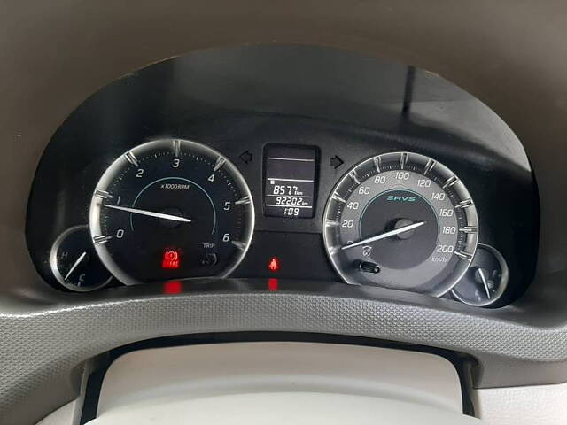 Used Maruti Suzuki Ertiga [2015-2018] VDI SHVS in Hyderabad