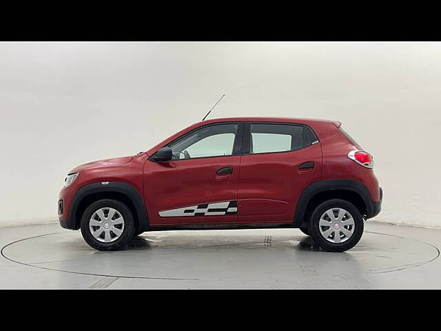 Used 2017 Renault Kwid in Gurgaon