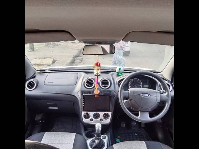 Used Ford Figo [2015-2019] Titanium 1.2 Ti-VCT in Mumbai