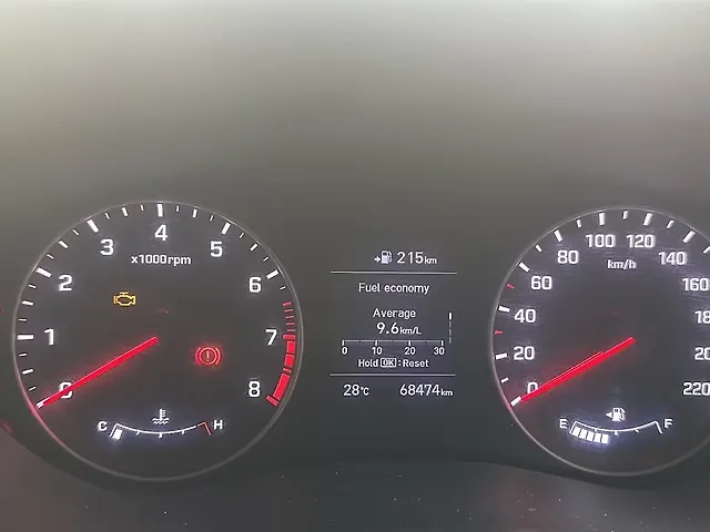 Used Hyundai Elite i20 [2018-2019] Asta 1.2 (O) in Pathanamthitta