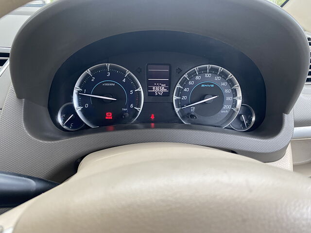 Used Maruti Suzuki Ertiga [2015-2018] VDI SHVS in Bangalore