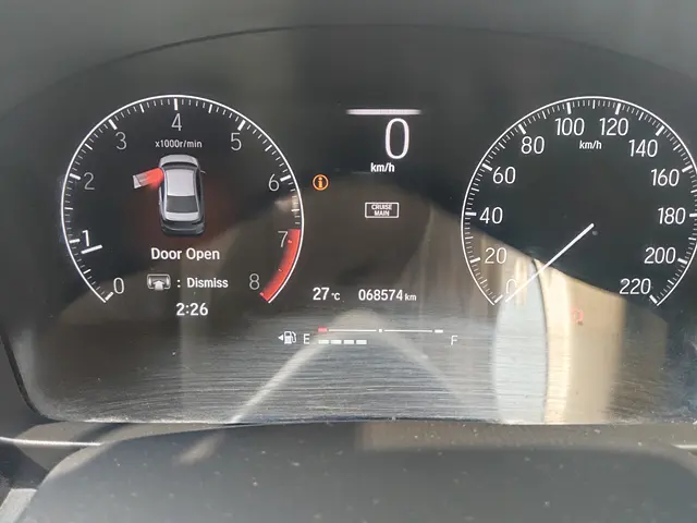 Used Honda All New City [2020-2023] ZX CVT Petrol in Hyderabad