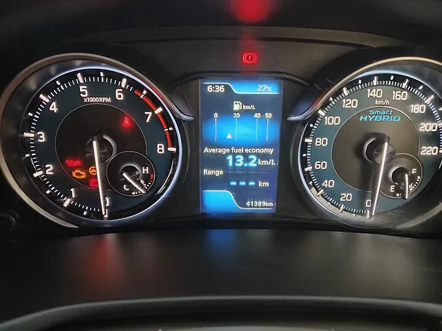 Used 2023 Maruti Suzuki Ertiga in Jabalpur