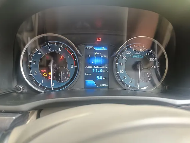 Used Maruti Suzuki Ertiga ZXi (O) [2023-2025] in Mumbai