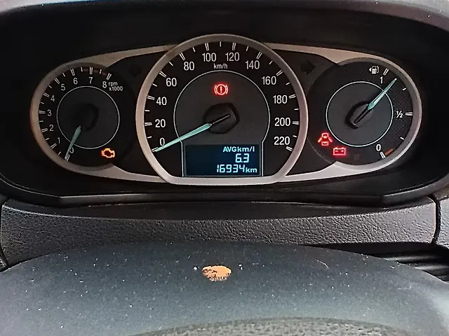 Used Ford Figo [2015-2019] Trend 1.2 Ti-VCT in Rewa