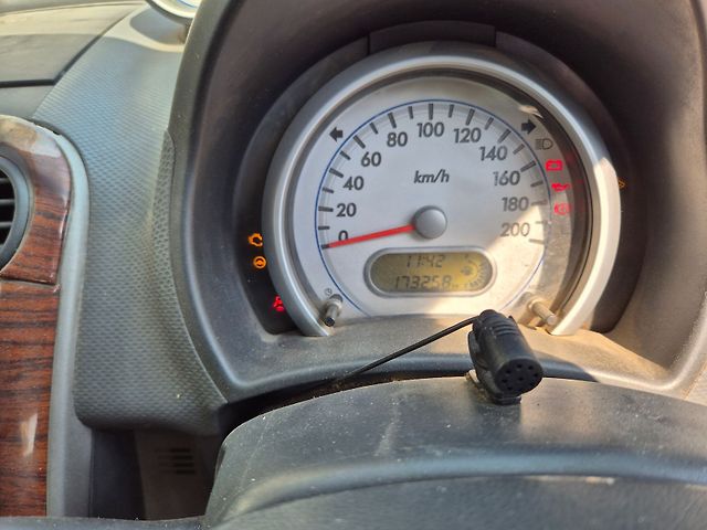 Used 2012 Maruti Suzuki Ritz in Hyderabad