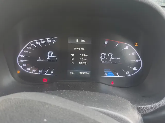 Used 2021 Hyundai Verna in Jaipur