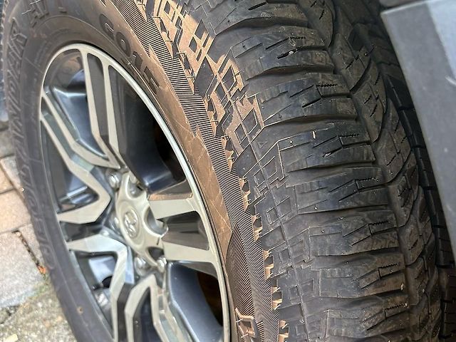 Used Toyota Fortuner 4X2 AT 2.8 Diesel in Bangalore