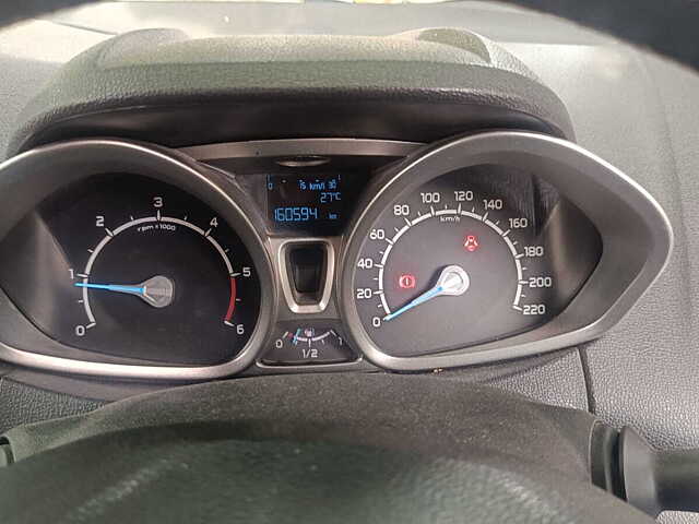 Used Ford EcoSport [2015-2017] Titanium 1.5L TDCi in Hyderabad