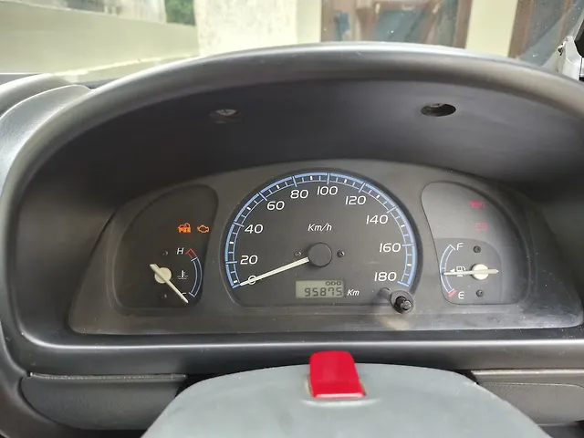 Used Maruti Suzuki Wagon R [2006-2010] LXi Minor in Yamunanagar