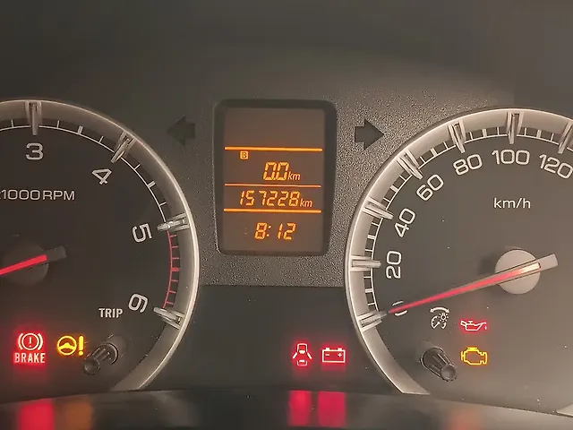 Used Maruti Suzuki Swift Dzire [2015-2017] LDI ABS in Itarsi
