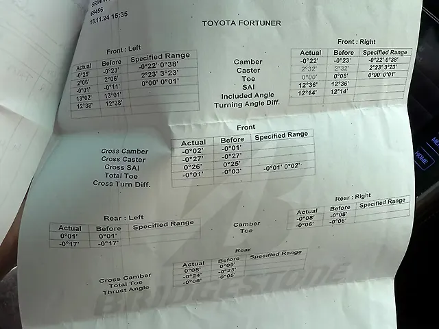 Used 2017 Toyota Fortuner in Chennai