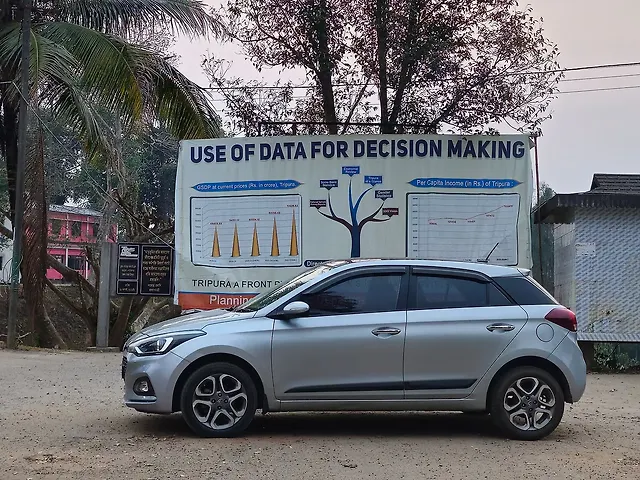 Used Hyundai Elite i20 [2018-2019] Asta 1.2 (O) in Agartala
