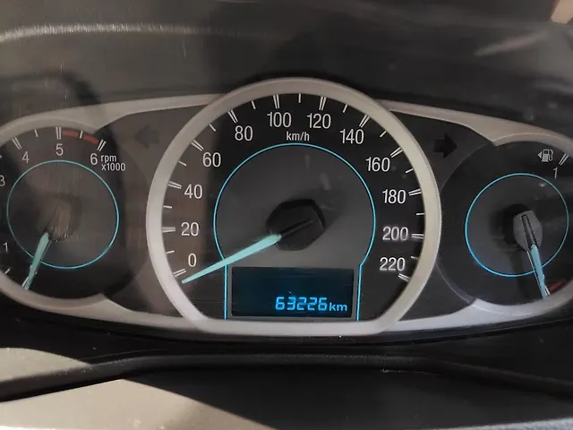 Used Ford Aspire [2015-2018] Titanium1.5 TDCi in Indore
