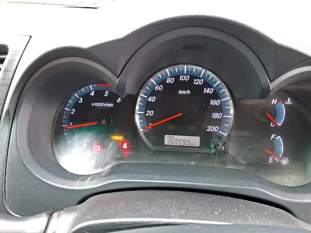 Used Toyota Fortuner [2016-2021] 2.8 4x2 MT [2016-2020] in Lucknow