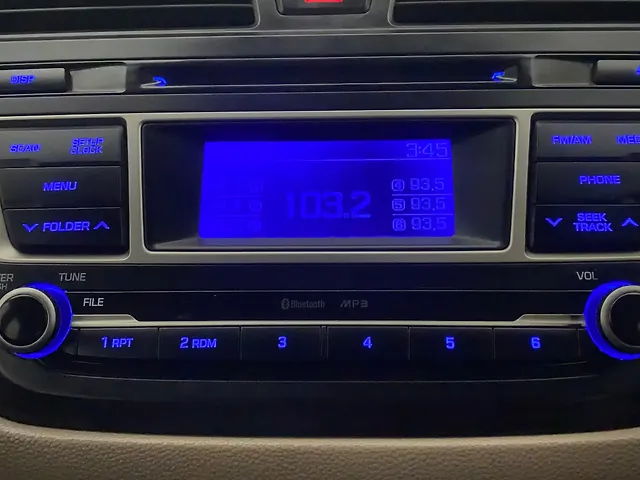 Used Hyundai Elite i20 [2016-2017] Sportz 1.2 [2016-2017] in Navi Mumbai