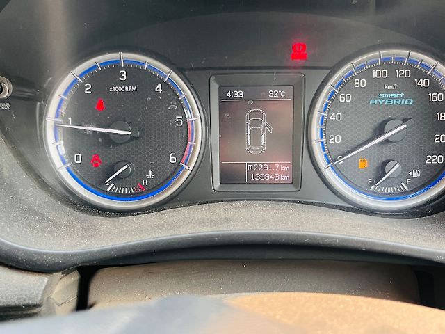 Used Maruti Suzuki S-Cross [2017-2020] Zeta 1.3 in Gurgaon